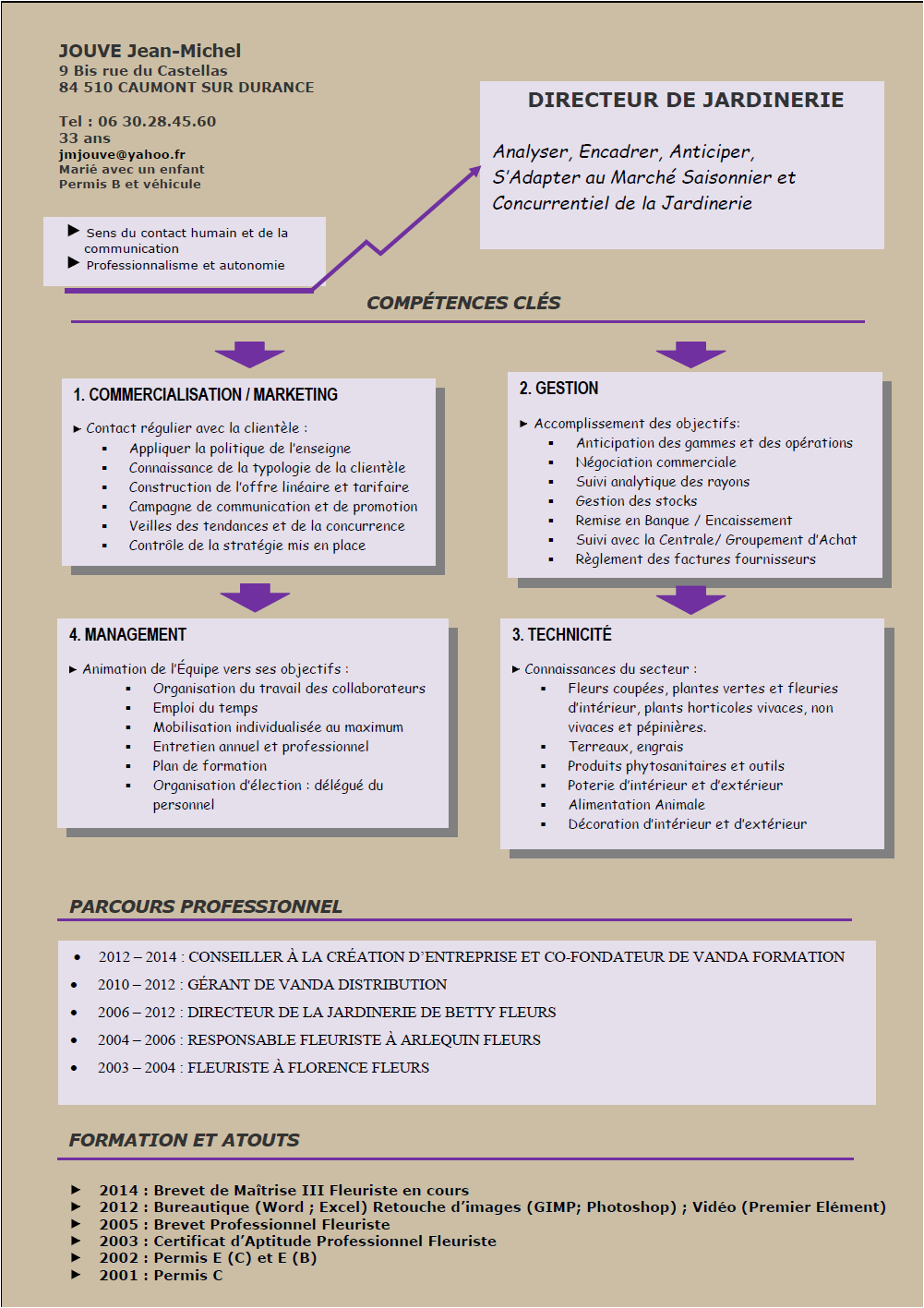 Fleuriste - jardinerie - un cv a decouvrir !  JAF-Info 