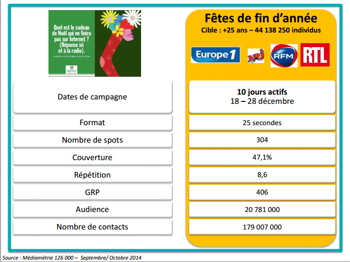 CalendrierVALHORRadioFetesFinAnnee2014.pdf