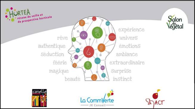 SALON DU VEGETAL - HORTEA - OFFRIR UNE EXPERIENCE INOUBLIABLE | www.Jardinerie-Animalerie-Fleuriste.fr