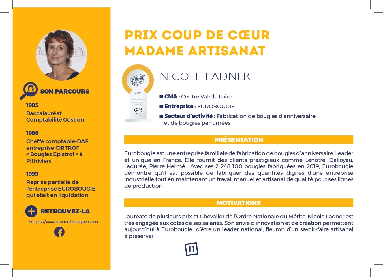 Lore Camillo (Les Poteries d’Albi) & Nicole Ladner (Eurobougie) au palmarès de la première édition du prix « Madame Artisanat »