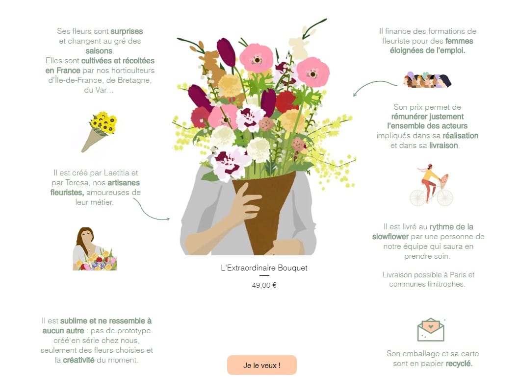 L_Extraordinaire_Bouquet_Écologique_Et_Solidaire_Du_Pain_Des_Roses_Paris Jaf-Info Jardinerie Animalerie Fleuriste