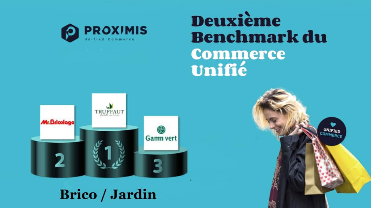 Benchmark iloveretail .fr pour Proximis sur le commerce unifié en France &#8211; Truffaut, Mr Bricolage et Gamm Vert sont loin devant leurs concurrents dans la catégorie brico / jardin.