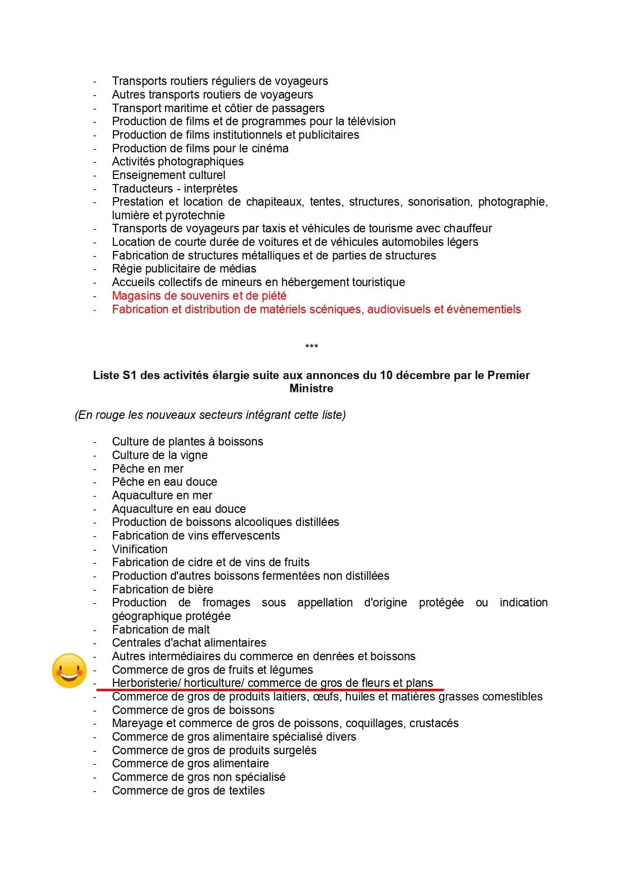 #Francerelance - Fonds De Solidarité 12/2020 - Nouvelle Liste Des Activités S1 &Amp; S1Bis - Jardineries Animaleries Fleuristes, L’horticulture Et Les Grossistes De Fleurs Et Plants