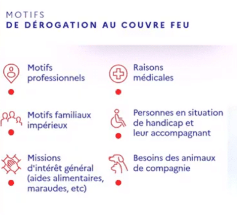 Point-De-Situation-Covid19-Du-Premier-Ministre-Jean-Castex-Du-10-Décembre-2020 Jaf-Info Jardinerie Animalerie Fleuriste