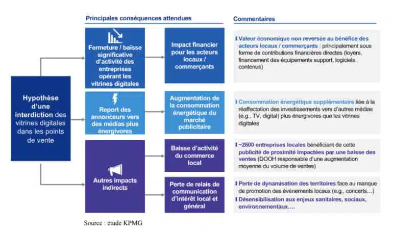 Communiqué-de-presse-signé-par-6-fédérations-représentatives-du-commerce-La-réglementation-des-vitrines-des-commerçants-un-acte-politique-inenvisageable-et-injustifié-