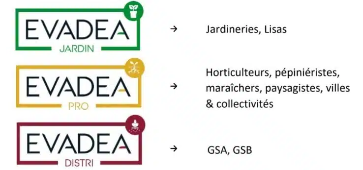 Jardin - Secret Vert change d'identité et devient EVADEA