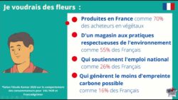 Fleurs de France pour les fleuristes - Episode 1 : Pourquoi Fleurs de France?