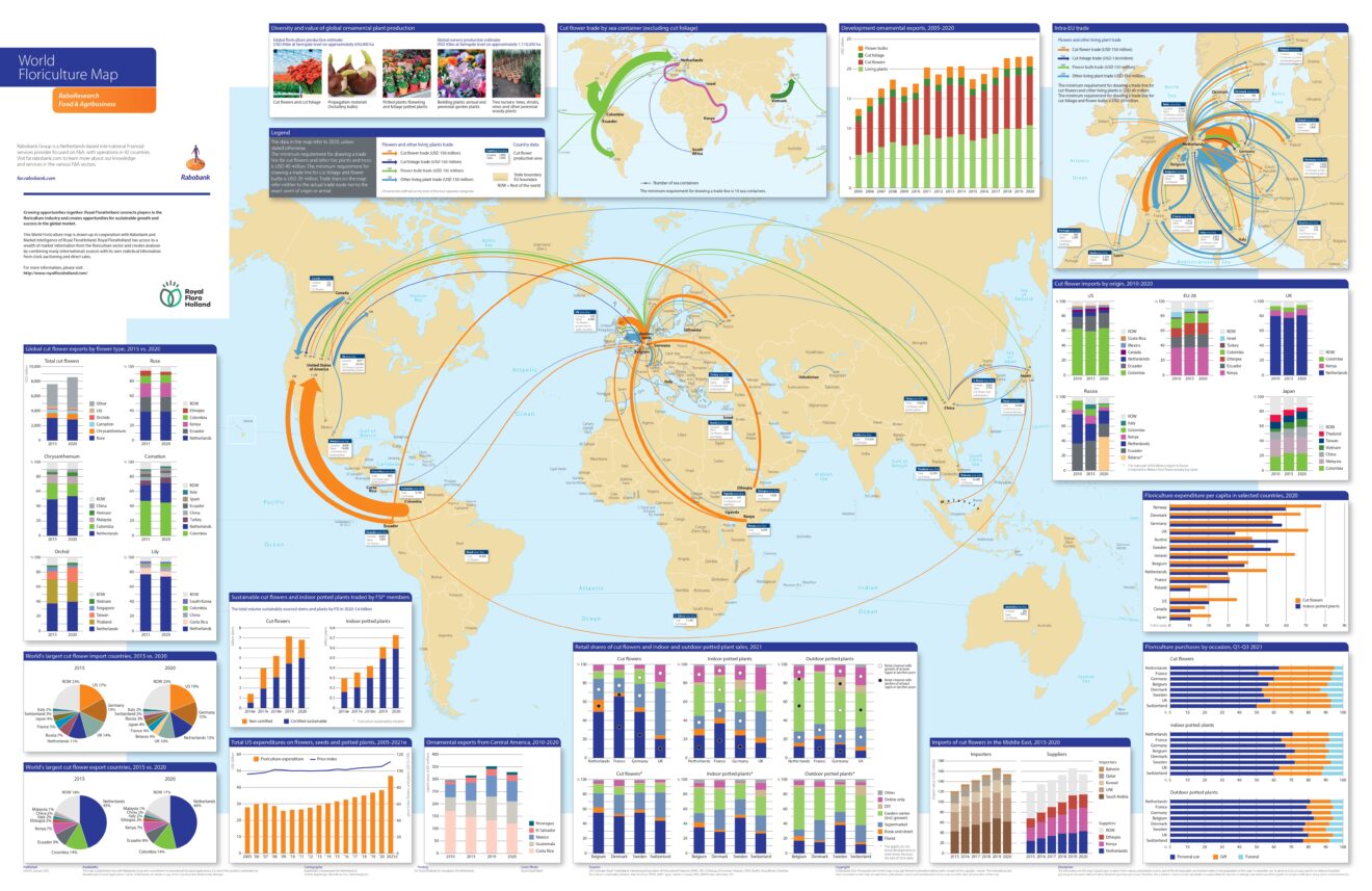 Etude RaboBank - Royal FloraHolland - La situation de la floriculture mondiale en 2021.