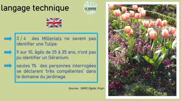 Découvrez le Guide des Consommateurs Jardin 2023