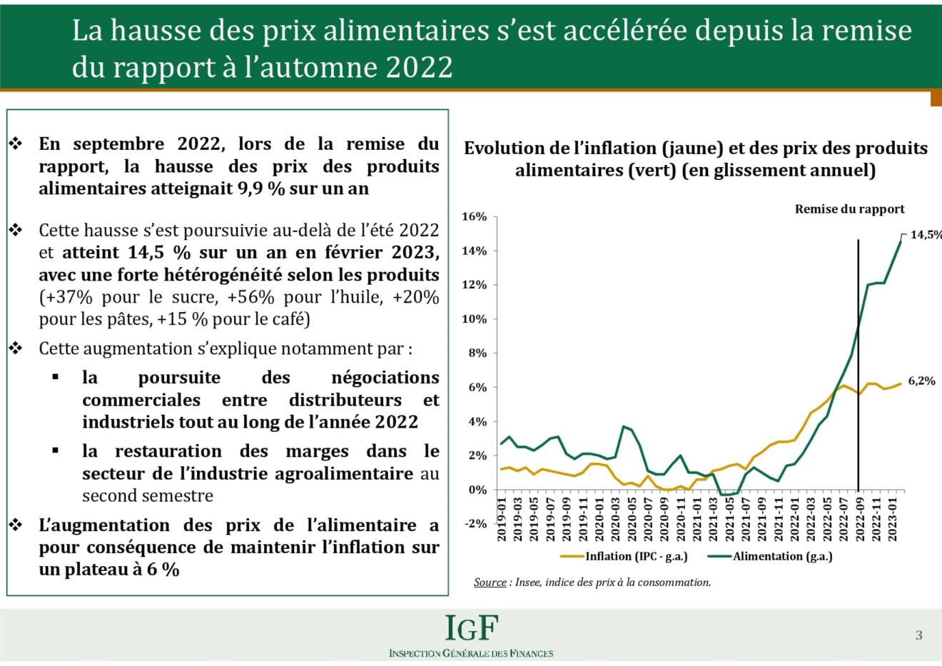 Anti-Inflation - Bruno Le Maire Annonce Un «Trimestre Anti-Inflation» - Quels Engagements Pour Les Distributeurs De La Nature ?