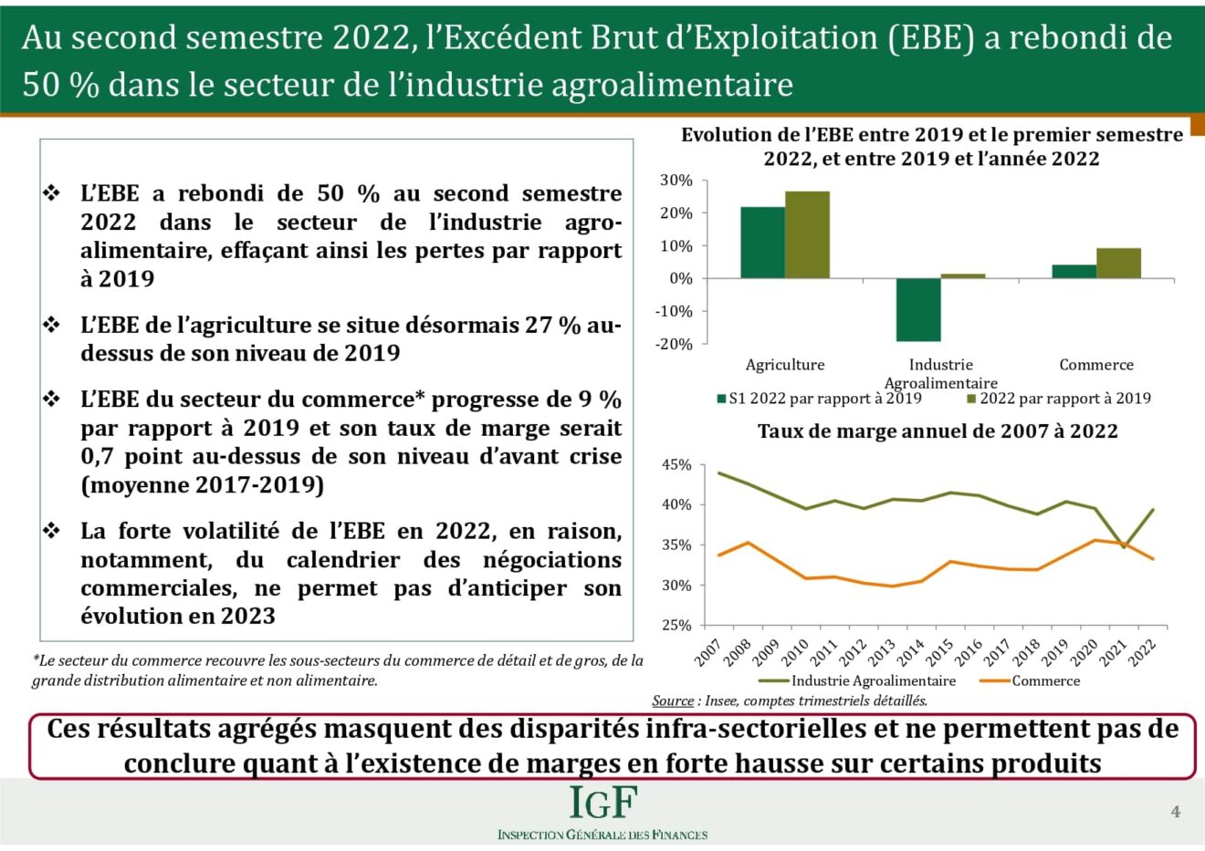 Anti-Inflation - Bruno Le Maire Annonce Un «Trimestre Anti-Inflation» - Quels Engagements Pour Les Distributeurs De La Nature ?