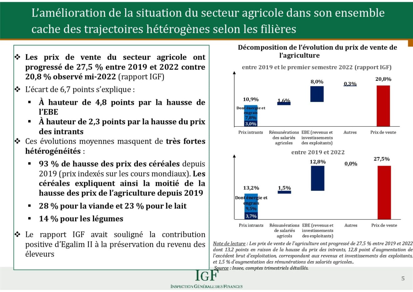 Anti-Inflation - Bruno Le Maire Annonce Un «Trimestre Anti-Inflation» - Quels Engagements Pour Les Distributeurs De La Nature ?