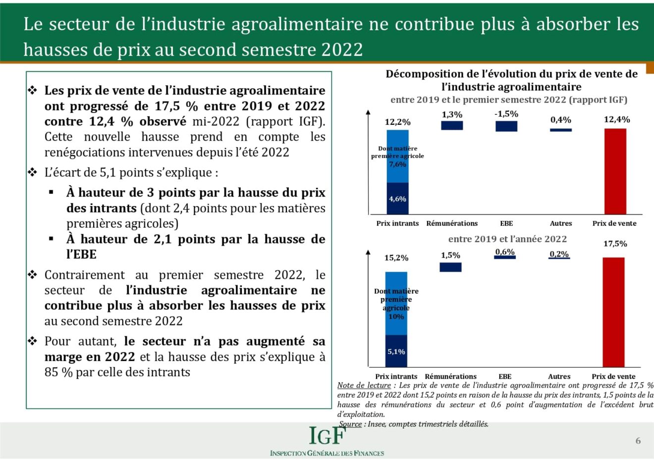 Anti-Inflation - Bruno Le Maire Annonce Un «Trimestre Anti-Inflation» - Quels Engagements Pour Les Distributeurs De La Nature ?