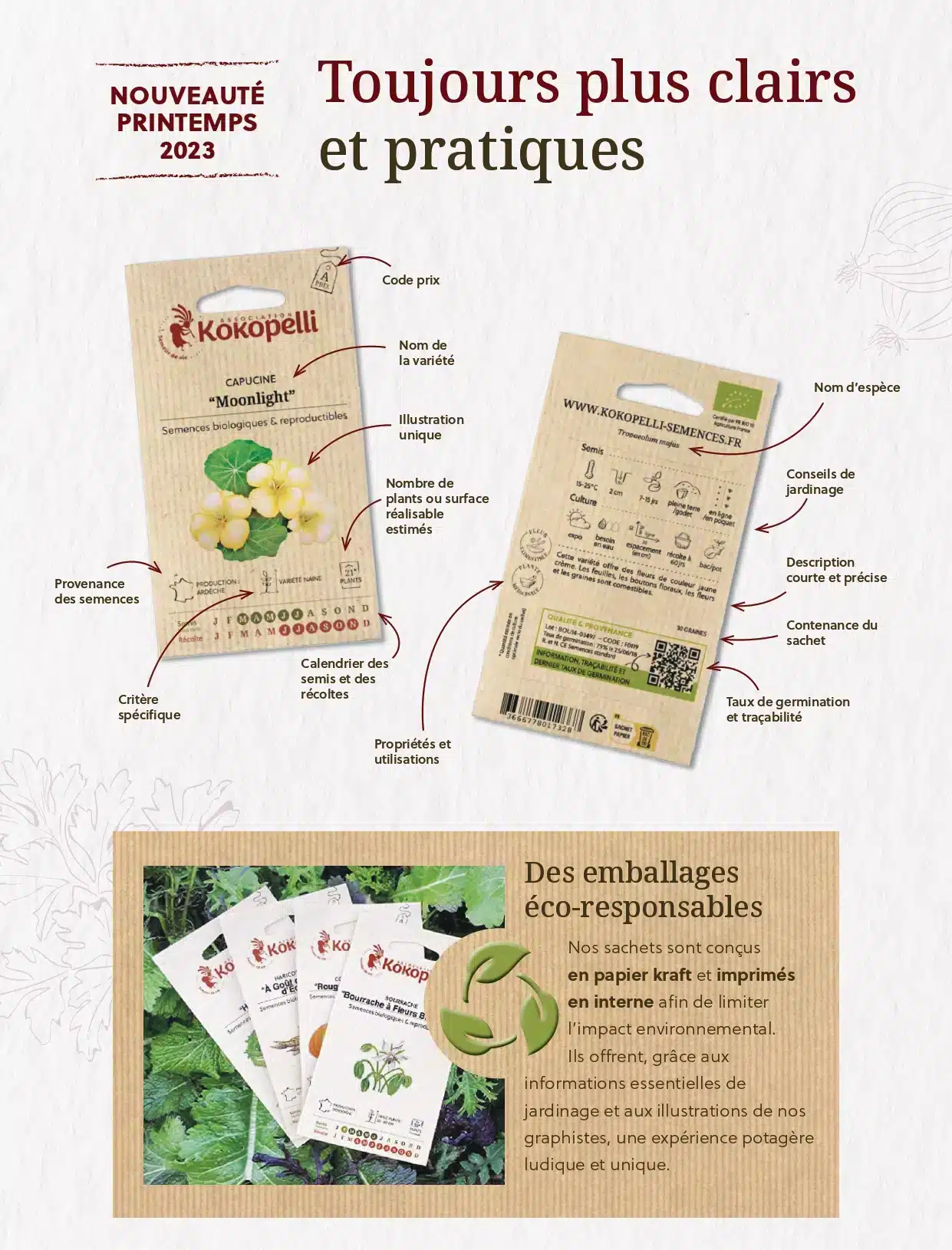 Les semences Kokopelli : une transparence unique sur le marché. 